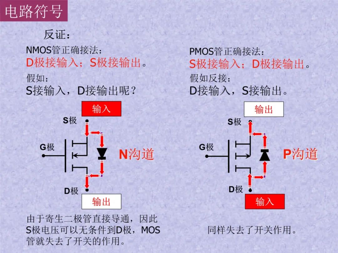 集成电路