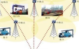 港口码头无线覆盖系统方案的构成及功能实现