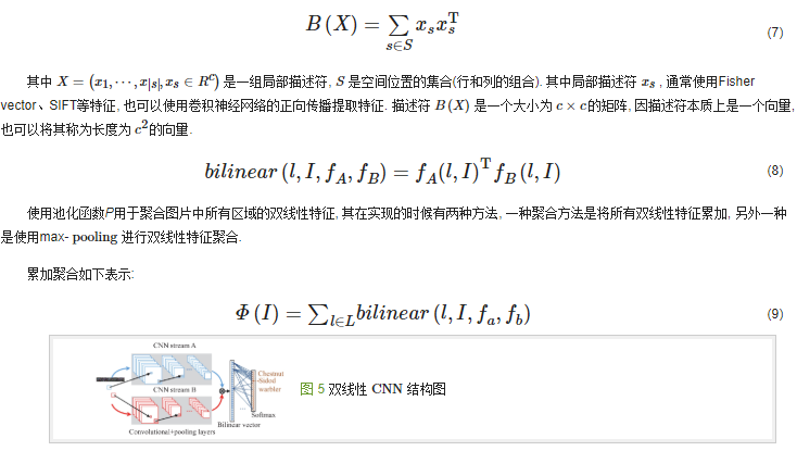 神经网络