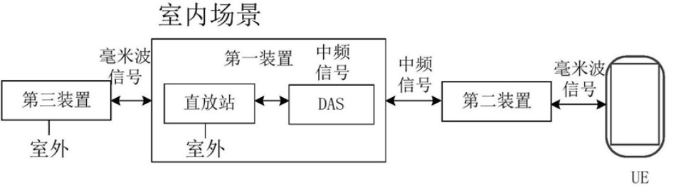 毫米波