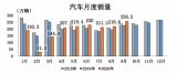 神龍汽車公司開啟新的重振之路