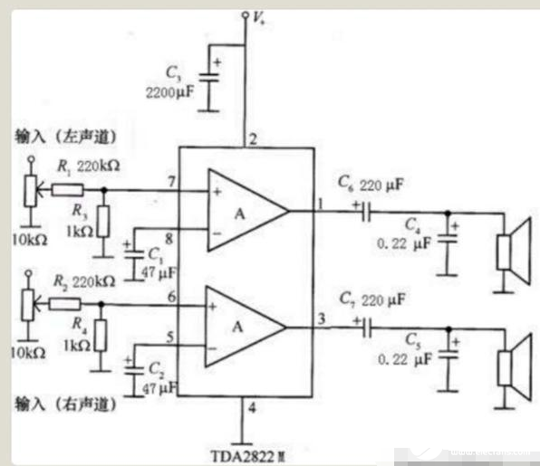 如何判断D2822功放板的好坏
