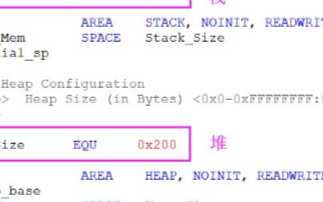 STM32单片机的堆栈深入解析