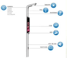 智能路灯打造安全的城市夜晚,助力着智慧城市的发展