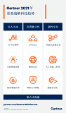 Gartner发布企业机构在2021年需要深挖的...