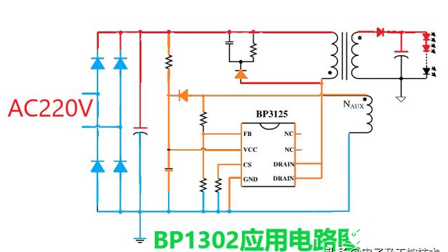 如何检测BP3125芯片质量的好坏