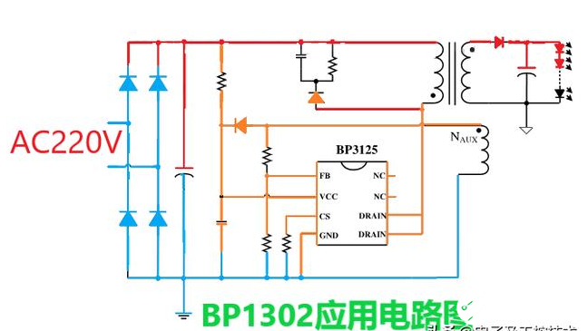 BP3125