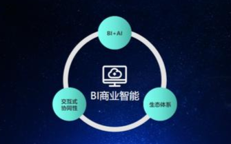 永洪科技:利用AI和专家系统更好地驾驭数据