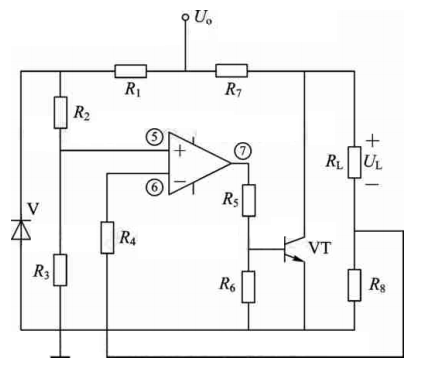 PWM