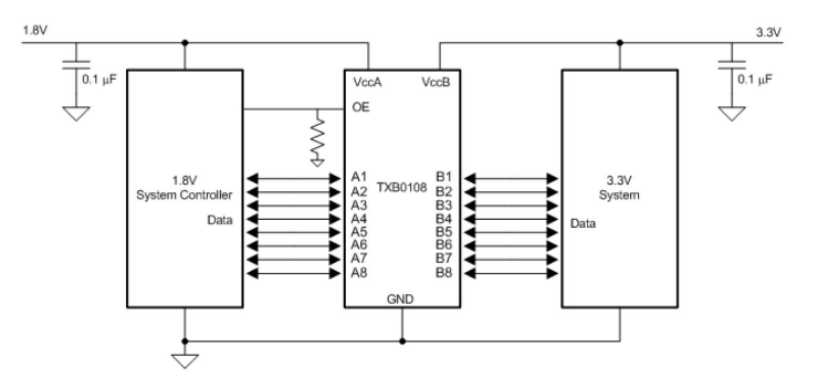 常用的<b class='flag-5'>電平</b><b class='flag-5'>轉換</b>方案分享