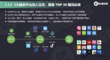 三年而立,小程序生态或成“互联网下半场”