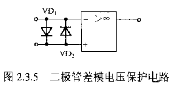 输入端