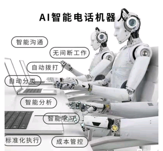 电话机器人的价格收费模式