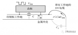 <b class='flag-5'>晶</b><b class='flag-5'>振</b><b class='flag-5'>不能</b><b class='flag-5'>放置</b><b class='flag-5'>在</b><b class='flag-5'>PCB</b><b class='flag-5'>邊緣</b>的原因是什么