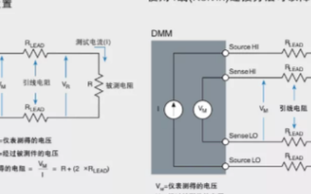 使用臺(tái)式<b class='flag-5'>萬(wàn)用表</b><b class='flag-5'>測(cè)量</b><b class='flag-5'>電阻</b>，2線、OR和4線該怎么選