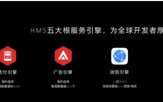 围绕生态体验,华为HMS亮出多款“杀手锏”