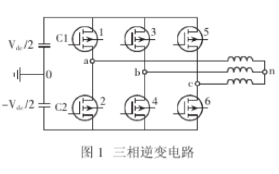 如何使用<b class='flag-5'>SIMULINK</b>对<b class='flag-5'>SVPWM</b>算法进行<b class='flag-5'>仿真</b>