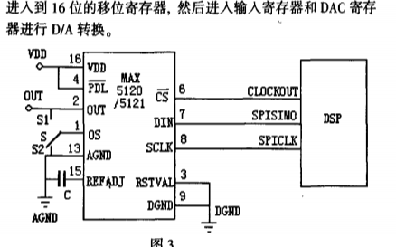 <b class='flag-5'>DSP</b>应用<b class='flag-5'>系统</b>中的<b class='flag-5'>硬件</b><b class='flag-5'>接口</b><b class='flag-5'>电路设计</b>