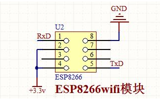 使用ESP8266模塊和<b class='flag-5'>12864</b><b class='flag-5'>顯示屏</b>實現(xiàn)網(wǎng)絡時鐘的資料合集