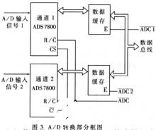 电池