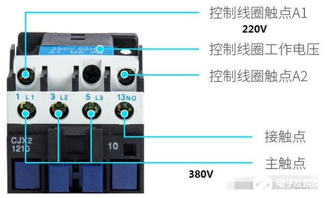 接触器要小电流控制大电流的原因