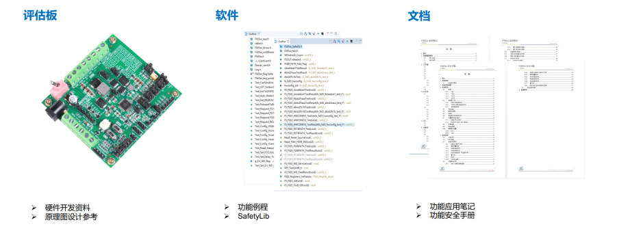 符合ASIL-D的看门狗应用设计