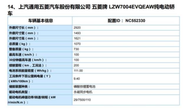 特斯拉Model 3的销冠位置竟然被五菱干掉了?