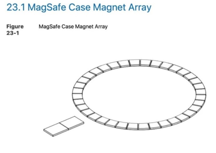 苹果为 MagSafe 配件提供设计指南:对磁铁...