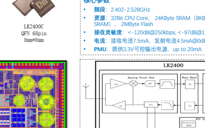 LaKi超低功耗实时广域网技术射频SoC芯片和协...