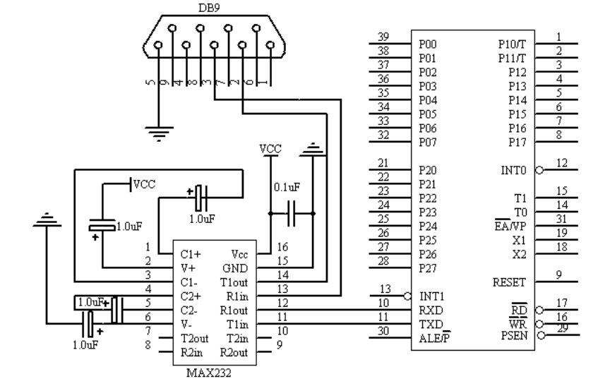 STC<b class='flag-5'>89C52</b><b class='flag-5'>微處理器</b>的詳細資料簡介