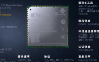 中國聯通完成Cat1 bis PSM低功耗特性現...