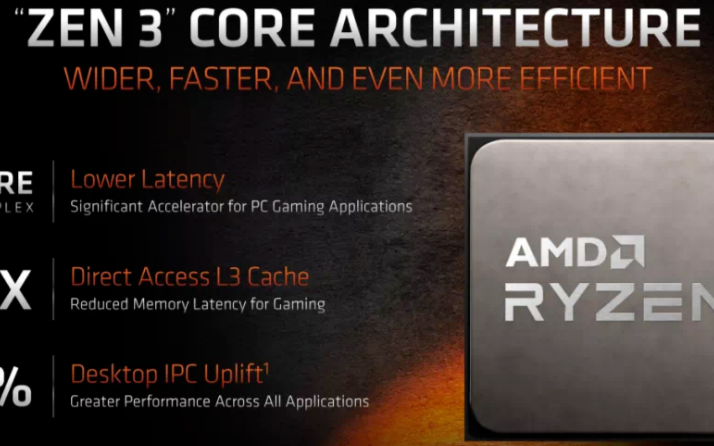 全新的AMD CPU核心:ZEN 3