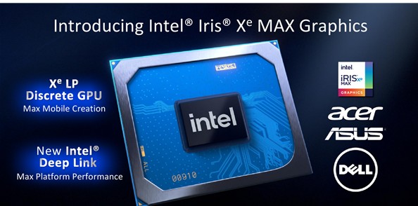 王者归来!Intel Xe独立显卡深度揭秘