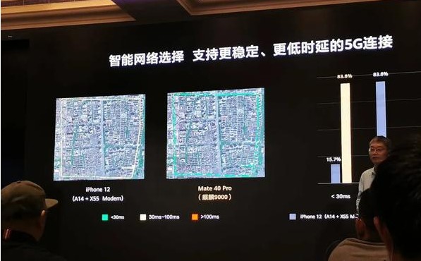 麒麟9000会不会真的成为华为麒麟芯的“绝唱”