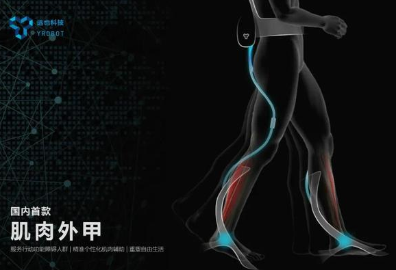 中國首款肌肉外甲問世,是一種新型穿戴機器人設備