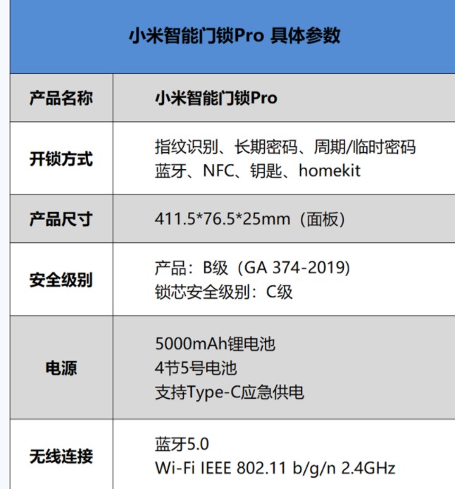 小米自带整合猫眼门铃+广角摄像头的旗舰门锁新品测评介绍