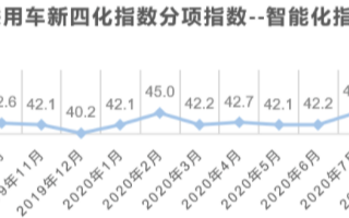 长安Vision-V突破汽车百年的格栅设计形态,...