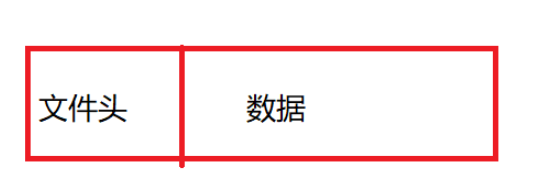 電路交換和分組交換的區(qū)別