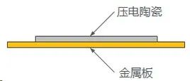 声音是如何产生的 其发声原理是什么(2)