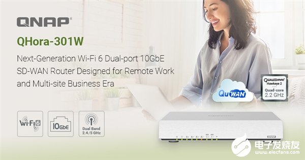 威联通推出首款Wi-Fi6双万兆WAN口路由器，WAN/LAN可任意指定