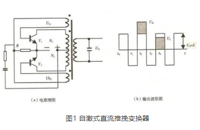 变换器