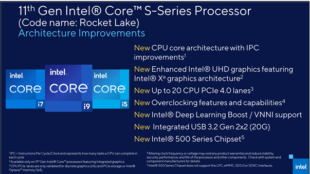 Intel 八核十一代酷睿桌面版超频,需搭配50...