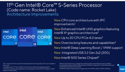 Intel纸面发布十一代酷睿Rocket Lak...