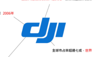 無人機界的獨角獸大疆是如何逃離貿易戰鬼門關的