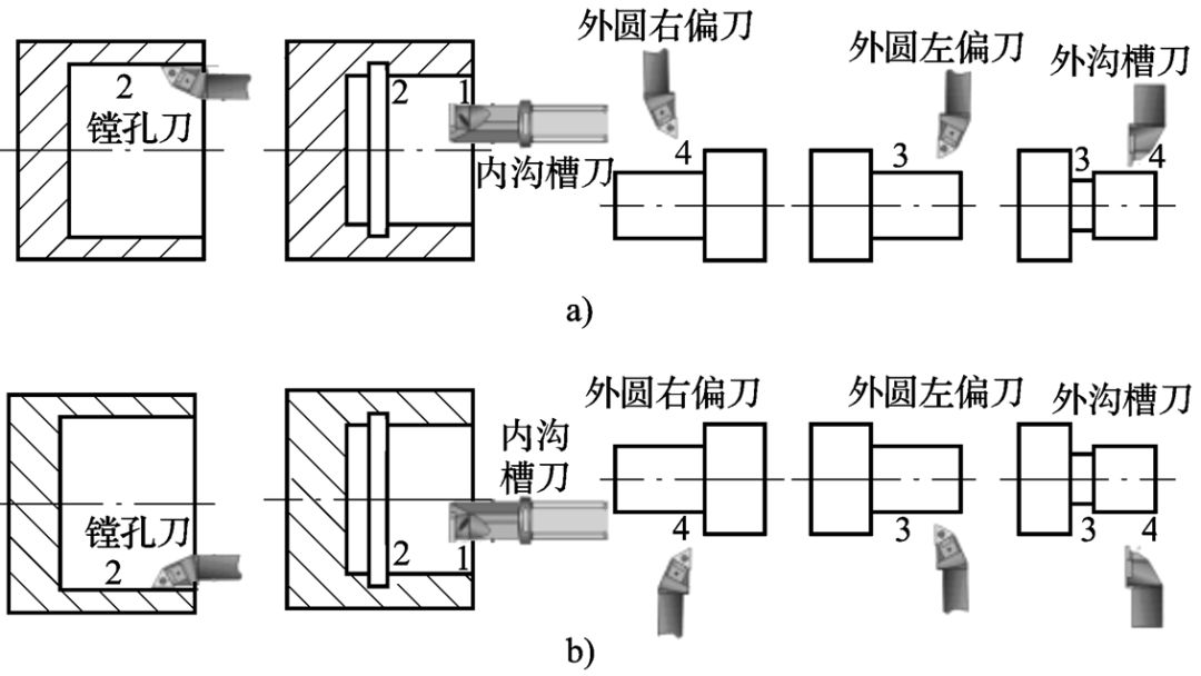 刀架安装图解图片