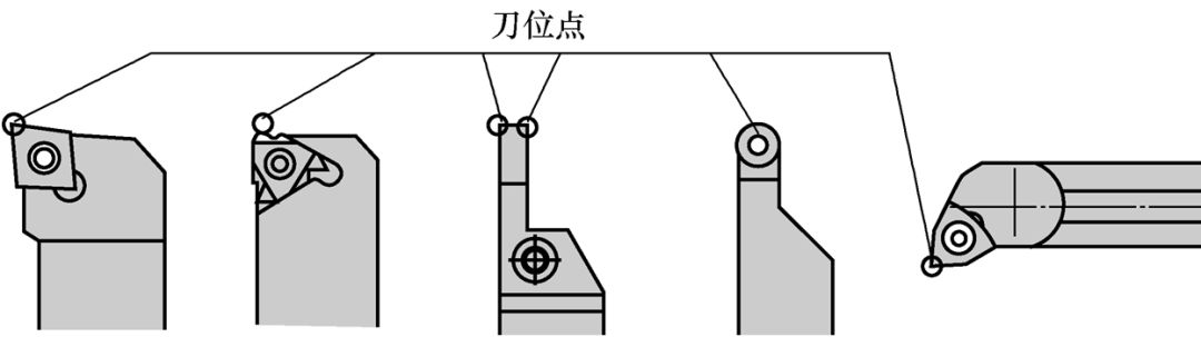 存储器