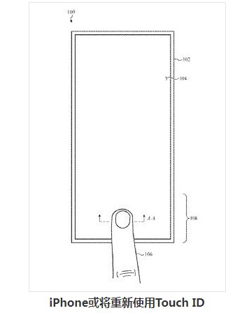 iPhone或将重新使用Touch ID