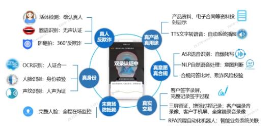 人脸识别时代,我们的人脸信息安全吗