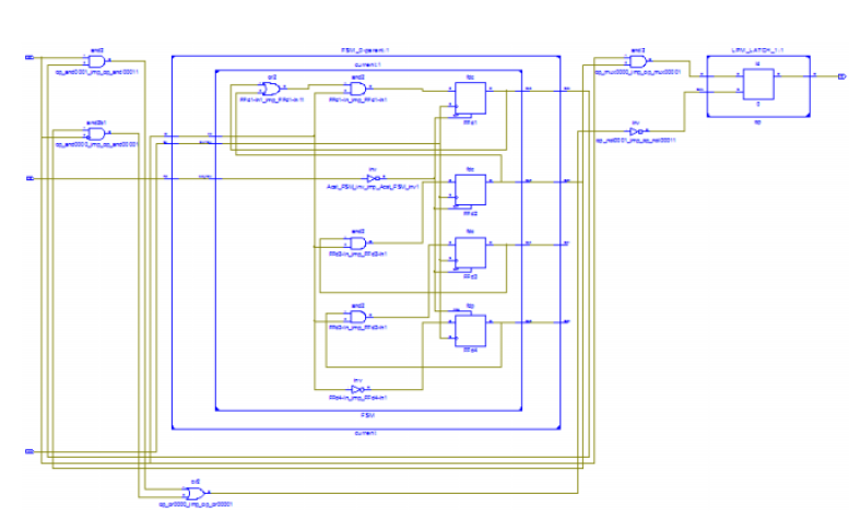 如何使用<b>FPGA</b>实现序列检测<b>有限状态机</b>