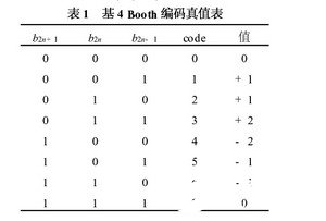 计算机